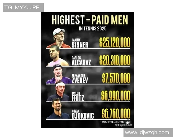 上海网球队在钻石联赛积分榜上以56分稳居第一名展现强劲实力 上海网球队在钻石联赛积分榜上以56分稳居第一名展现强劲实力