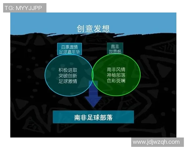 探索足球制品的创新发展与市场趋势分析助力足球运动的普及与推广 探索足球制品的创新发展与市场趋势分析助力足球运动的普及与推广