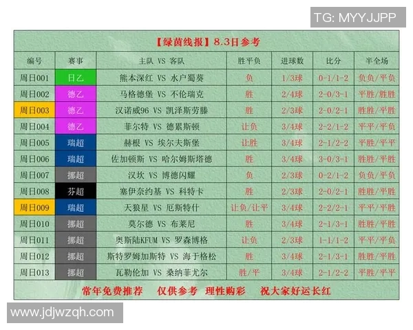 竞彩篮球与足球哪个更值得信赖的分析与比较技巧分享 竞彩篮球与足球哪个更值得信赖的分析与比较技巧分享
