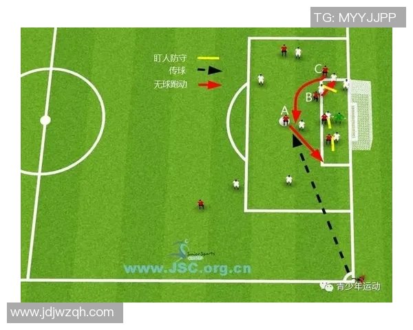 足球容错表解析与应用探讨提升球队战术灵活性与应对能力 足球容错表解析与应用探讨提升球队战术灵活性与应对能力