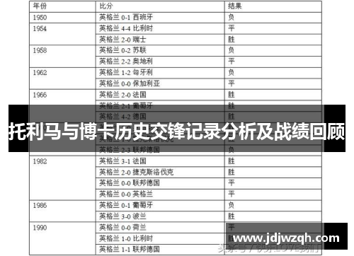 托利马与博卡历史交锋记录分析及战绩回顾