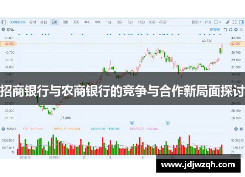 招商银行与农商银行的竞争与合作新局面探讨