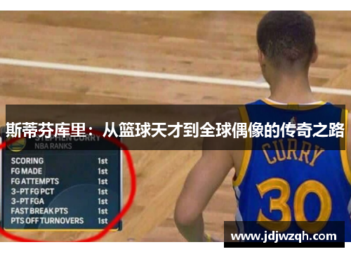 斯蒂芬库里：从篮球天才到全球偶像的传奇之路